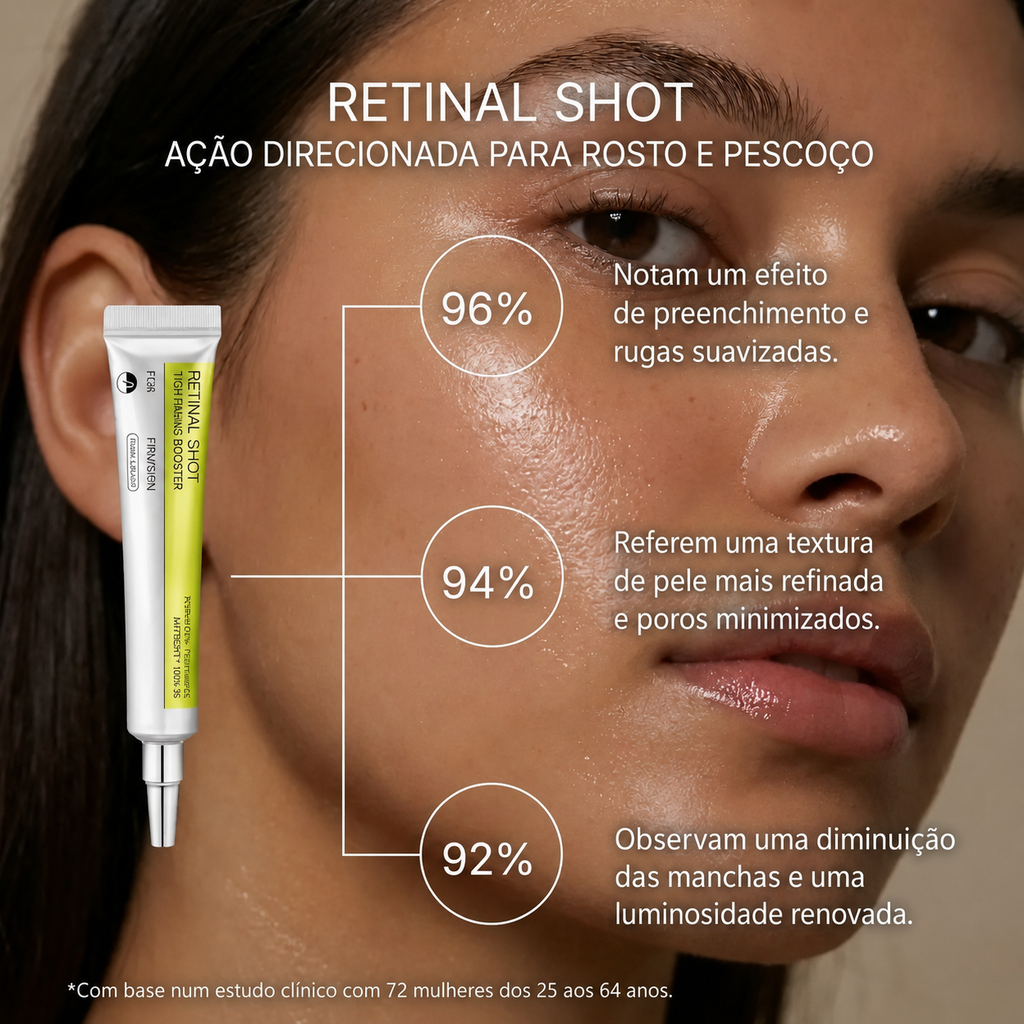 Retinal Shot - Revelia OFERTA 1+1 GRATIS!