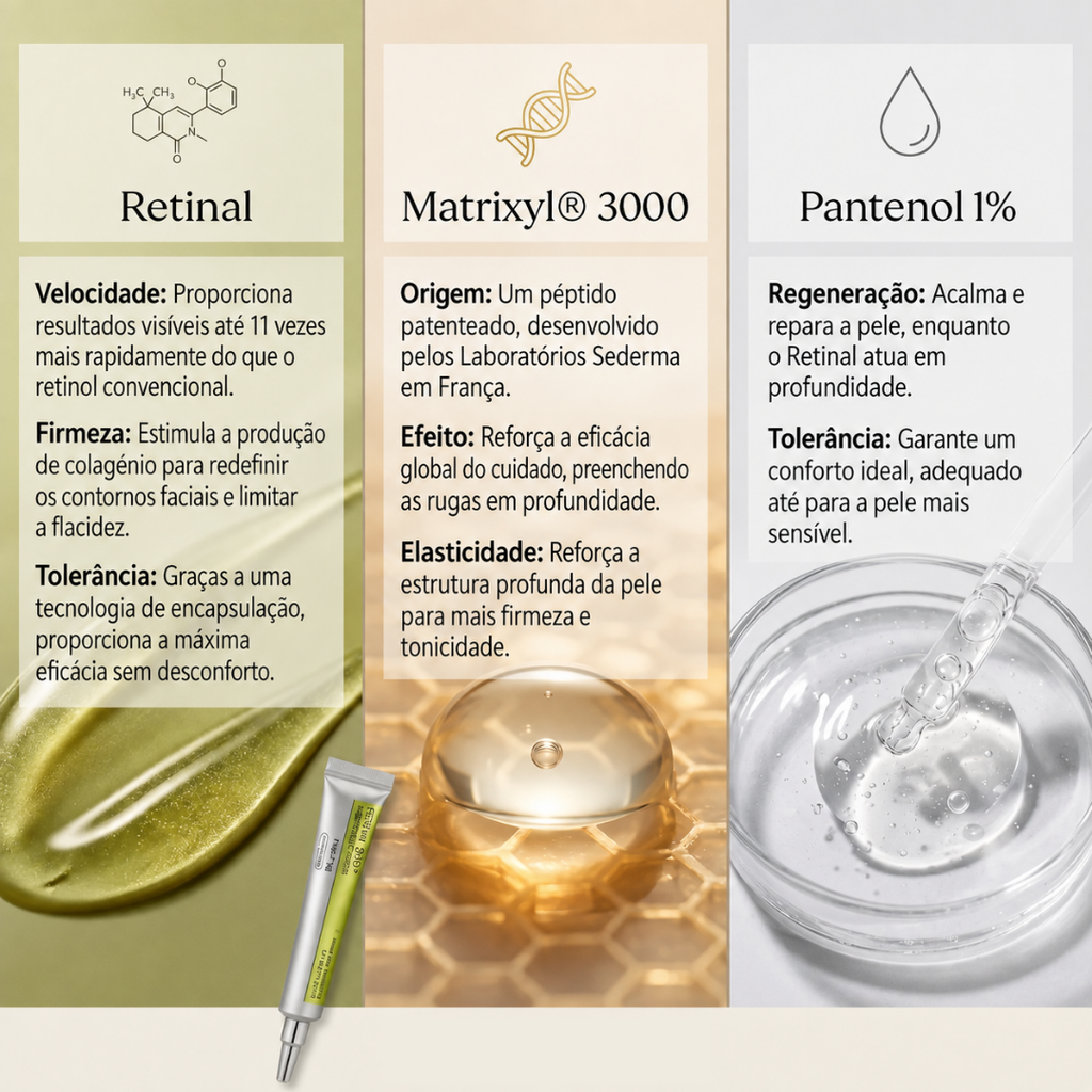 Retinal Shot - Revelia OFERTA 1+1 GRATIS!