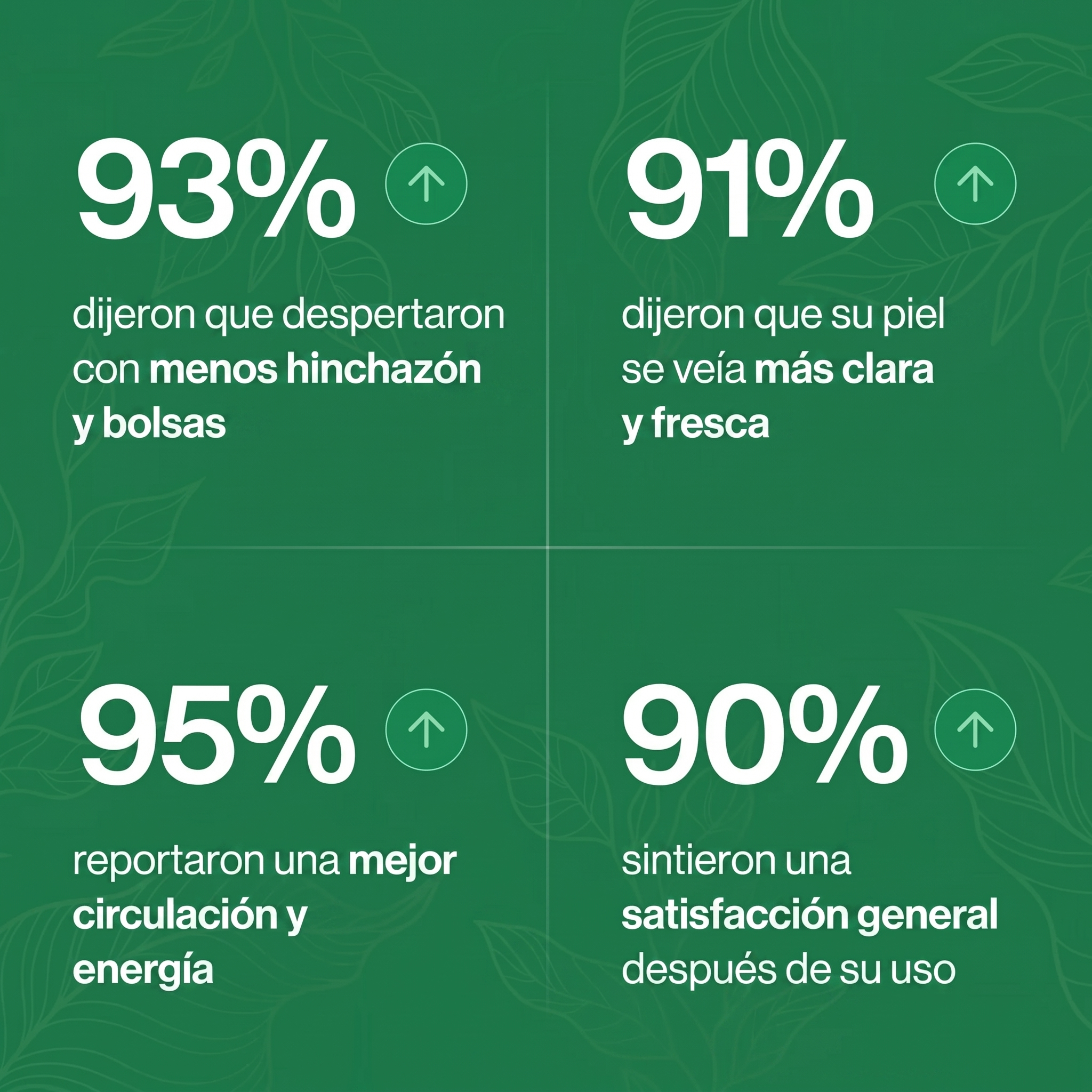 Drenaje Linfático Mayaverra — Gotas Naturales
